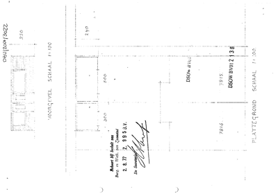 Digitale beschrijving item